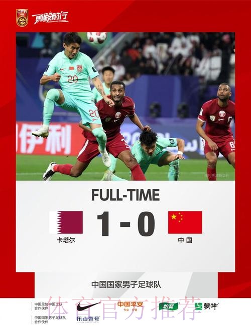 亚洲杯小组赛末轮0:1负于卡塔尔 中国队位列小组第三